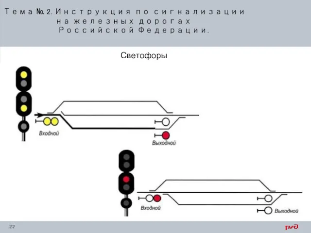 Тема № 2. Инструкция по сигнализации на железных дорогах Российской Федерации. Светофоры