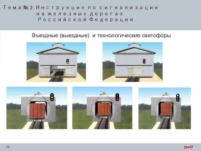 Тема № 2. Инструкция по сигнализации на железных дорогах Российской Федерации. Въездные (выездные) и технологические светофоры