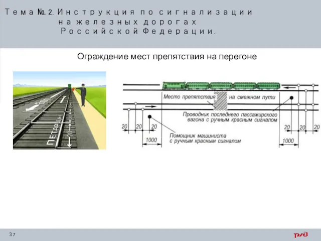 Тема № 2. Инструкция по сигнализации на железных дорогах Российской Федерации. Ограждение мест препятствия на перегоне