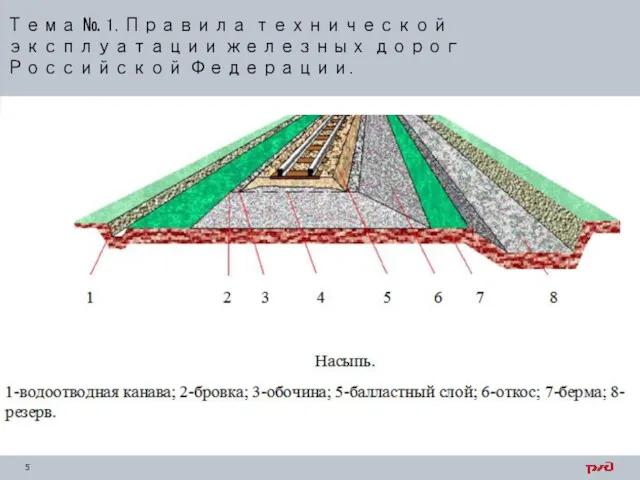 Тема № 1. Правила технической эксплуатации железных дорог Российской Федерации.