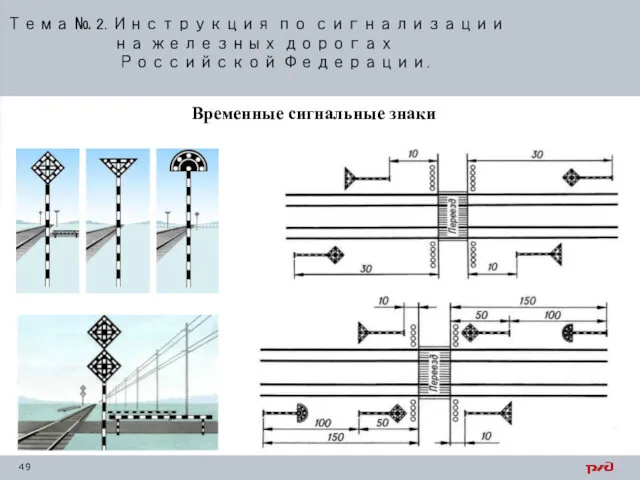 Тема № 2. Инструкция по сигнализации на железных дорогах Российской Федерации. Временные сигнальные знаки