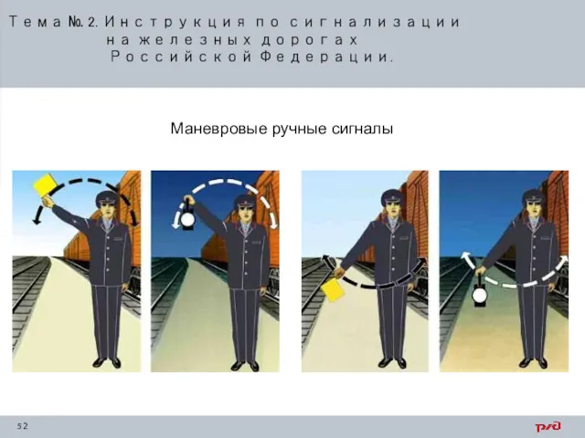 Тема № 2. Инструкция по сигнализации на железных дорогах Российской Федерации. Маневровые ручные сигналы
