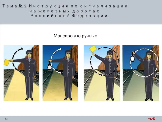 Тема № 2. Инструкция по сигнализации на железных дорогах Российской Федерации. Маневровые ручные