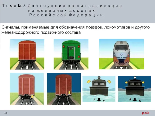 Тема № 2. Инструкция по сигнализации на железных дорогах Российской Федерации. Сигналы, применяемые