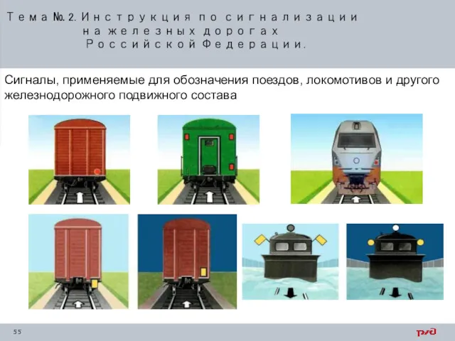 Тема № 2. Инструкция по сигнализации на железных дорогах Российской