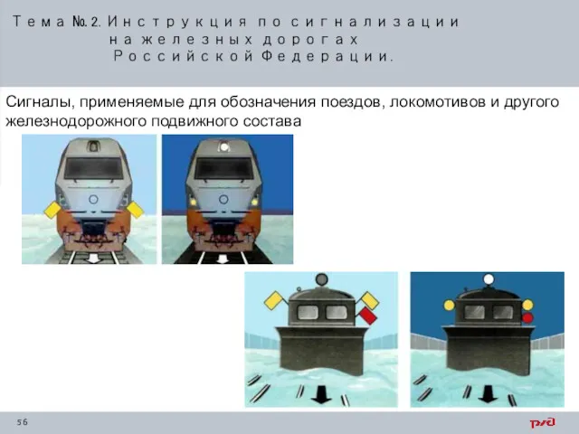 Тема № 2. Инструкция по сигнализации на железных дорогах Российской Федерации. Сигналы, применяемые