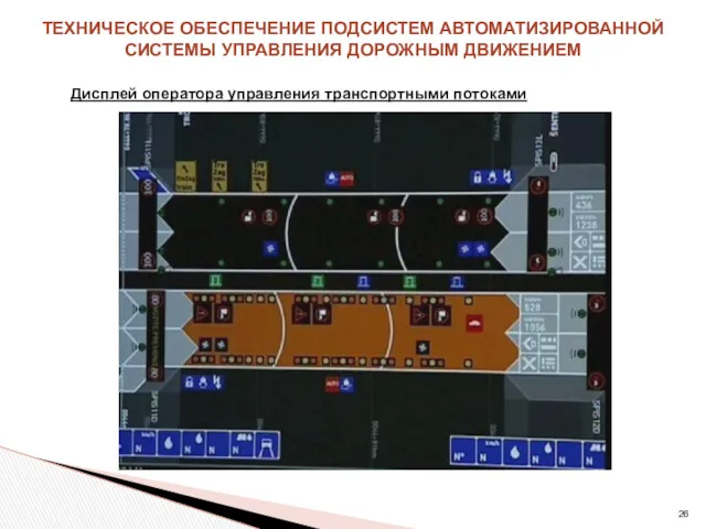 ТЕХНИЧЕСКОЕ ОБЕСПЕЧЕНИЕ ПОДСИСТЕМ АВТОМАТИЗИРОВАННОЙ СИСТЕМЫ УПРАВЛЕНИЯ ДОРОЖНЫМ ДВИЖЕНИЕМ Дисплей оператора управления транспортными потоками