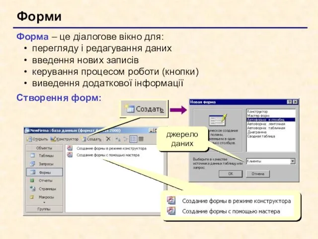 Форми Форма – це діалогове вікно для: перегляду і редагування