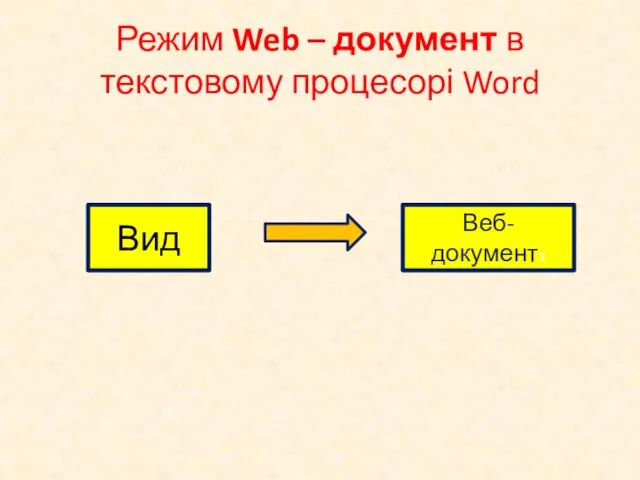 Режим Web – документ в текстовому процесорі Word Вид Веб-документт