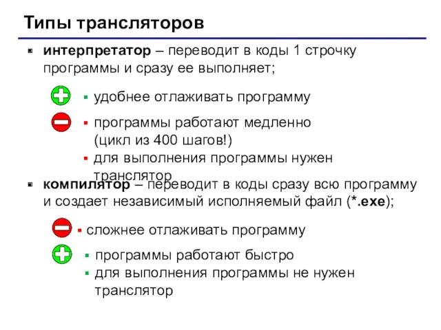 Типы трансляторов интерпретатор – переводит в коды 1 строчку программы