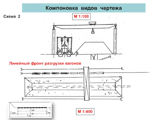 Схема 2 Компоновка видов чертежа М 1:100 М 1:400 Линейный фронт разгрузки вагонов