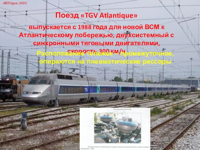 Поезд «TGV Atlantique» выпускается с 1988 года для новой ВСМ