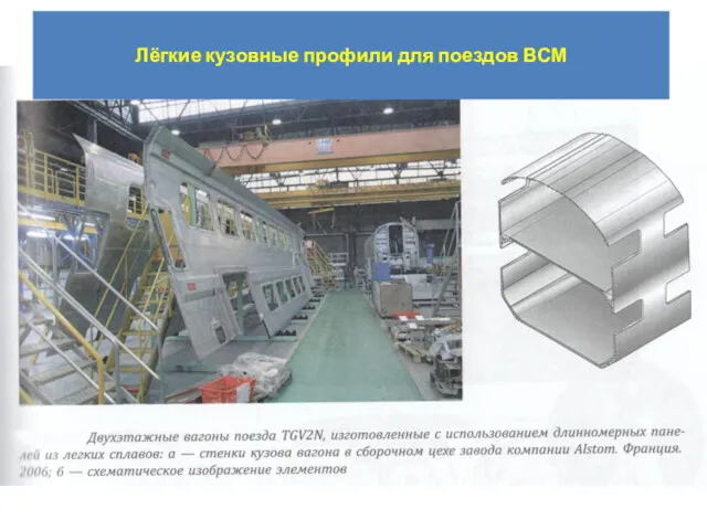 Лёгкие кузовные профили для поездов ВСМ