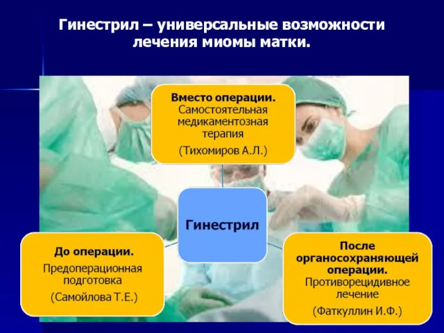 Гинестрил – универсальные возможности лечения миомы матки.