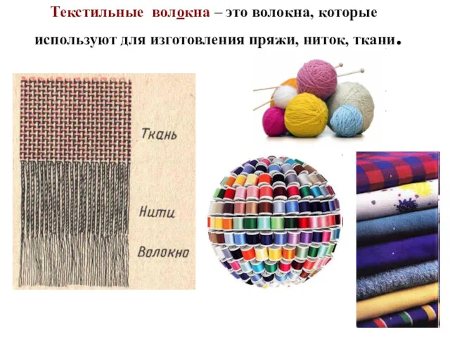 Текстильные волокна – это волокна, которые используют для изготовления пряжи, ниток, ткани.