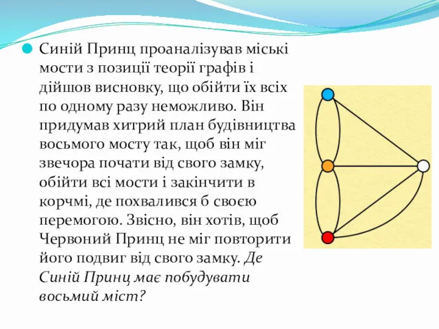 Синій Принц проаналізував міські мости з позиції теорії графів і