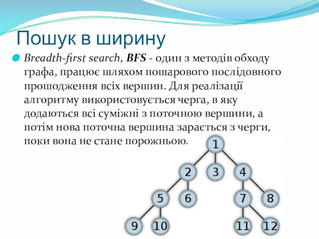 Пошук в ширину Breadth-first search, BFS - один з методів