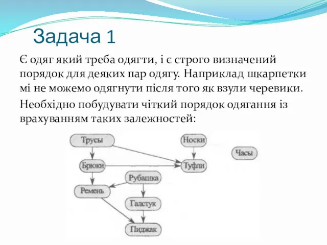 Задача 1 Є одяг який треба одягти, і є строго