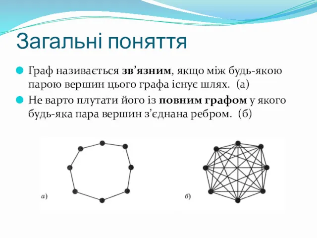 Загальні поняття Граф називається зв’язним, якщо між будь-якою парою вершин