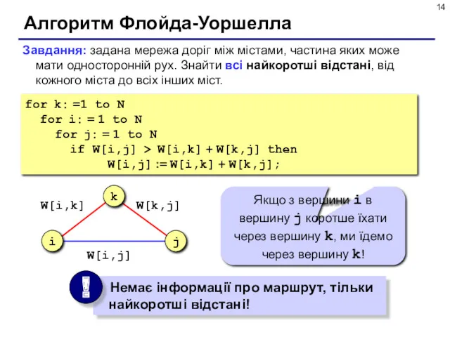 Алгоритм Флойда-Уоршелла Завдання: задана мережа доріг між містами, частина яких