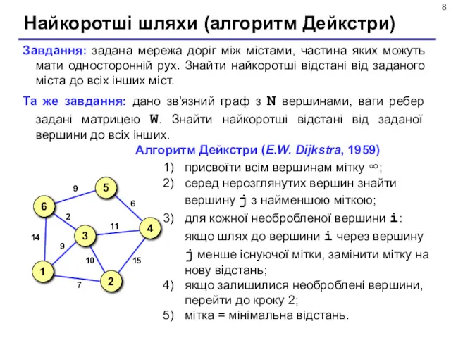 Найкоротші шляхи (алгоритм Дейкстри) Завдання: задана мережа доріг між містами,