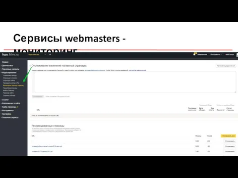 Сервисы webmasters - мониторинг