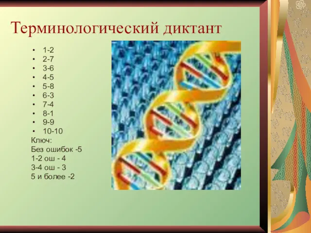 Терминологический диктант 1-2 2-7 3-6 4-5 5-8 6-3 7-4 8-1