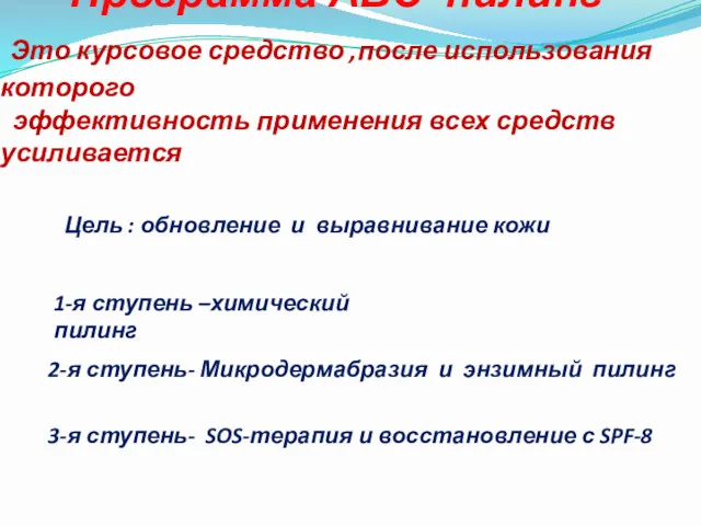 - Программа АВС- пилинг Это курсовое средство ,после использования которого