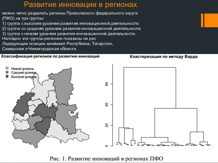 Развитие инновации в регионах можно четко разделить регионы Приволжского федерального