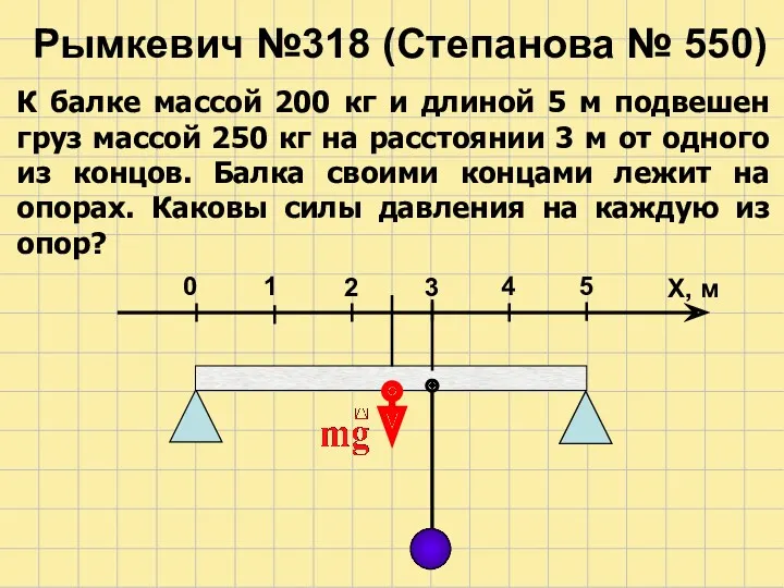 Рымкевич №318 (Степанова № 550) К балке массой 200 кг