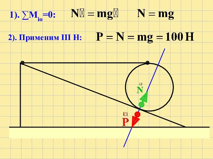 1). ∑Мiо=0: 2). Применим III H: