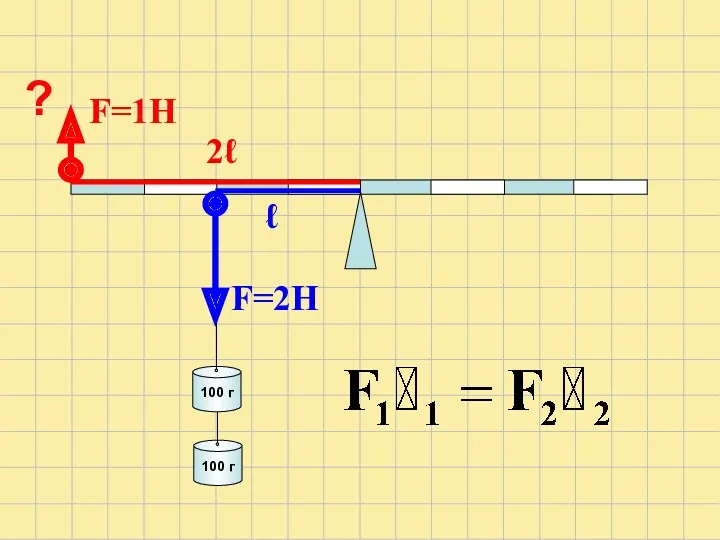 ? F=1Н