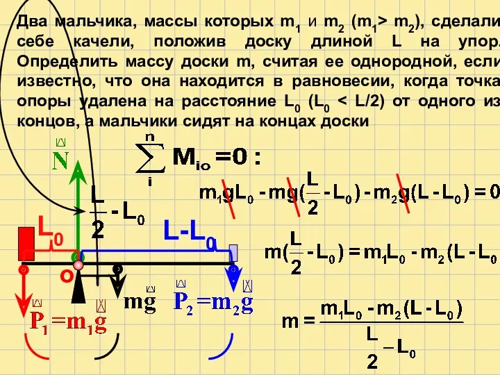 Два мальчика, массы которых m1 и m2 (m1> m2), сделали