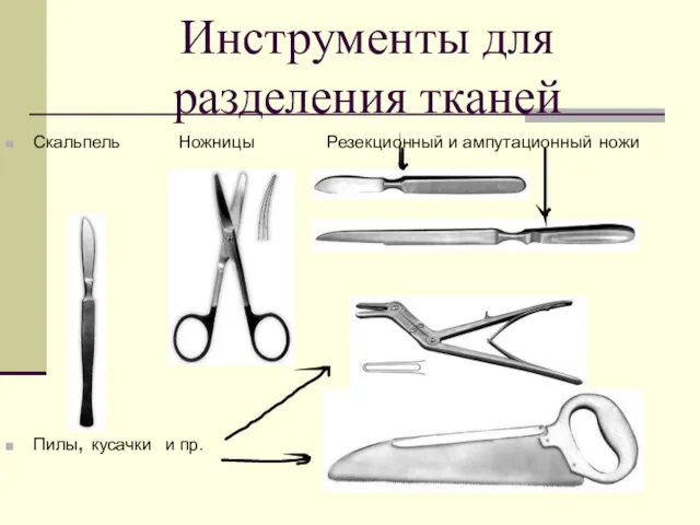 Инструменты для разделения тканей Скальпель Ножницы Резекционный и ампутационный ножи Пилы, кусачки и пр.