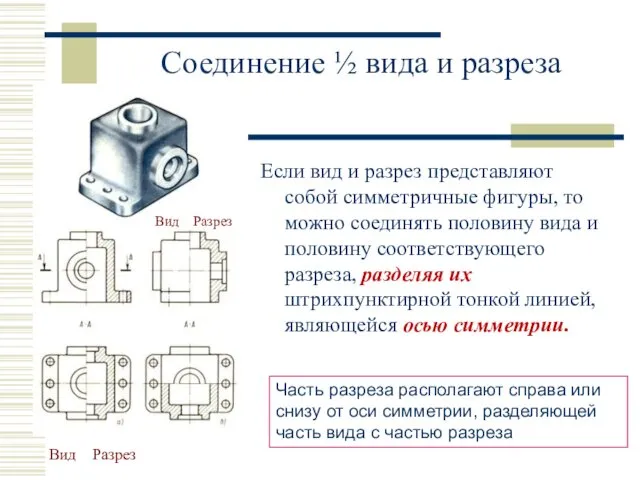 Соединение ½ вида и разреза Если вид и разрез представляют