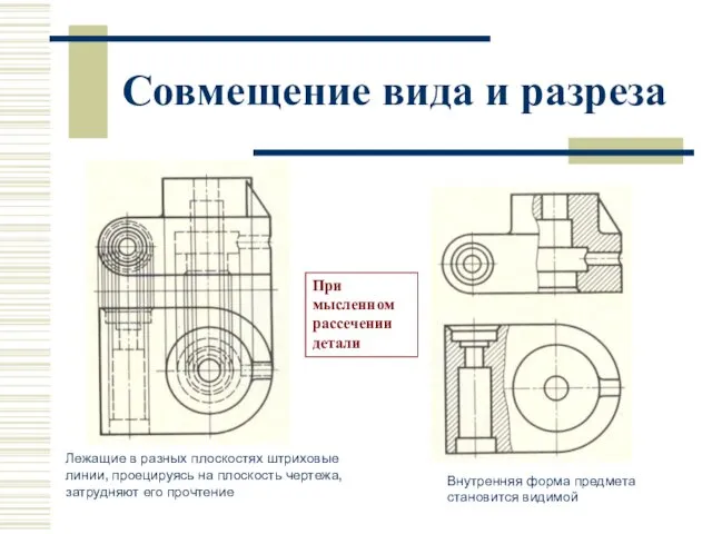 Совмещение вида и разреза Лежащие в разных плоскостях штриховые линии,