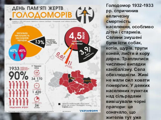 Голодомор 1932-1933 рр. спричинив величезну смертність населення, особливо дітей і