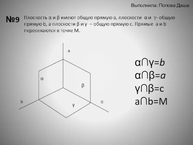 Выполнила: Попова Даша №9 α β γ с α∩γ=b α∩β=a a b γ∩β=c a∩b=M