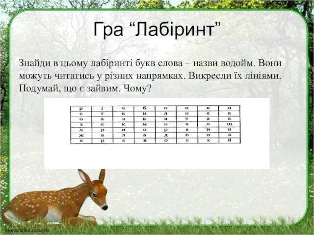 Гра “Лабіринт” Знайди в цьому лабіринті букв слова – назви