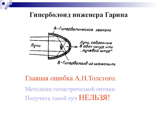 Гиперболоид инженера Гарина Главная ошибка А.Н.Толстого. Методами геометрической оптики Получить такой луч НЕЛЬЗЯ!