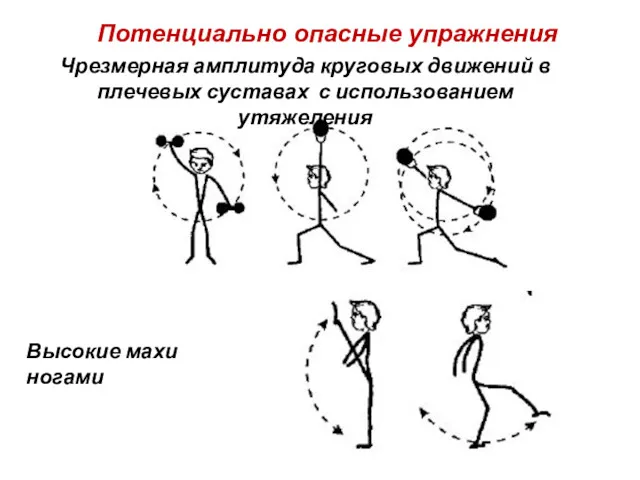 Чрезмерная амплитуда круговых движений в плечевых суставах с использованием утяжеления Потенциально опасные упражнения Высокие махи ногами