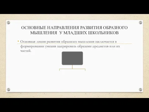 ОСНОВНЫЕ НАПРАВЛЕНИЯ РАЗВИТИЯ ОБРАЗНОГО МЫШЛЕНИЯ У МЛАДШИХ ШКОЛЬНИКОВ Основная линия