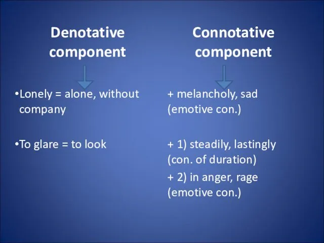 Denotative component Lonely = alone, without company To glare =