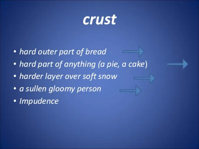 crust hard outer part of bread hard part of anything