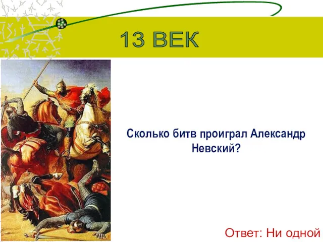 Сколько битв проиграл Александр Невский? 13 ВЕК Ответ: Ни одной