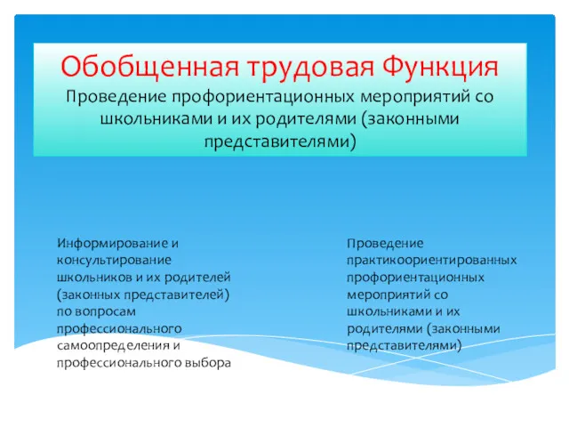 Обобщенная трудовая Функция Проведение профориентационных мероприятий со школьниками и их