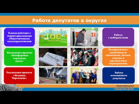 Работа депутатов в округах Работа с избирателями Реализация проекта «Команда