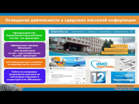 Освещение деятельности в средствах массовой информации Официальный сайт Череповецкой городской