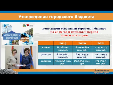 Утверждение городского бюджета депутатами утвержден городской бюджет на 2019 год
