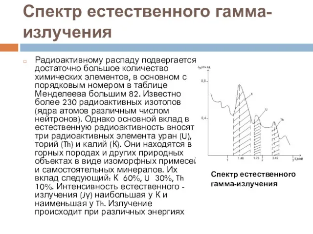 Спектр естественного гамма-излучения Радиоактивному распаду подвергается достаточно большое количество химических